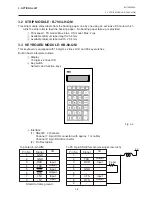 Preview for 88 page of TEC B-450 SERIES User Manual