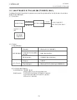 Preview for 91 page of TEC B-450 SERIES User Manual