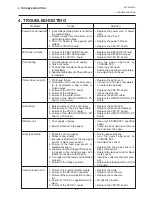 Preview for 145 page of TEC B-450 SERIES User Manual