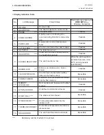 Preview for 147 page of TEC B-450 SERIES User Manual