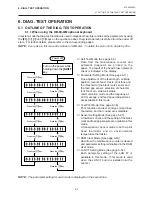 Preview for 151 page of TEC B-450 SERIES User Manual