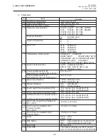 Preview for 155 page of TEC B-450 SERIES User Manual