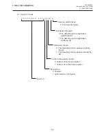 Preview for 158 page of TEC B-450 SERIES User Manual