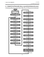 Preview for 161 page of TEC B-450 SERIES User Manual