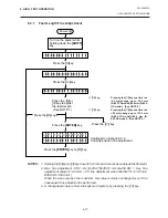 Preview for 163 page of TEC B-450 SERIES User Manual