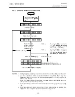 Preview for 164 page of TEC B-450 SERIES User Manual