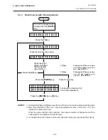 Preview for 165 page of TEC B-450 SERIES User Manual