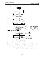 Preview for 170 page of TEC B-450 SERIES User Manual