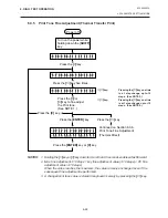 Preview for 172 page of TEC B-450 SERIES User Manual