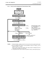 Preview for 173 page of TEC B-450 SERIES User Manual