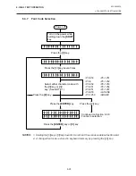 Preview for 174 page of TEC B-450 SERIES User Manual