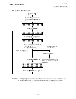 Preview for 175 page of TEC B-450 SERIES User Manual