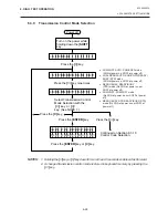 Preview for 176 page of TEC B-450 SERIES User Manual