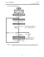 Preview for 177 page of TEC B-450 SERIES User Manual