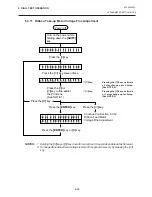 Preview for 178 page of TEC B-450 SERIES User Manual