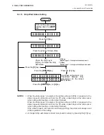 Preview for 180 page of TEC B-450 SERIES User Manual