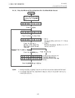 Preview for 181 page of TEC B-450 SERIES User Manual