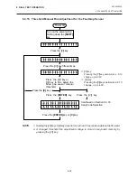 Preview for 182 page of TEC B-450 SERIES User Manual