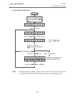 Preview for 183 page of TEC B-450 SERIES User Manual