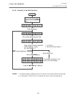 Preview for 186 page of TEC B-450 SERIES User Manual