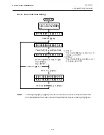 Preview for 187 page of TEC B-450 SERIES User Manual