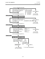 Preview for 189 page of TEC B-450 SERIES User Manual