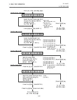 Preview for 190 page of TEC B-450 SERIES User Manual