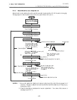 Preview for 195 page of TEC B-450 SERIES User Manual