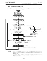 Preview for 196 page of TEC B-450 SERIES User Manual