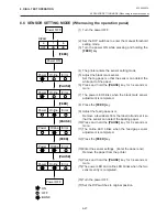 Preview for 197 page of TEC B-450 SERIES User Manual