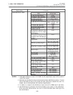 Preview for 200 page of TEC B-450 SERIES User Manual