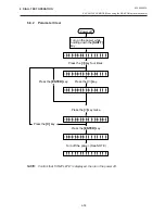 Preview for 202 page of TEC B-450 SERIES User Manual