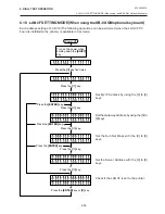 Preview for 204 page of TEC B-450 SERIES User Manual