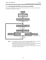 Preview for 206 page of TEC B-450 SERIES User Manual