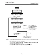 Предварительный просмотр 58 страницы TEC B-470 SERIES Maintenance Manual