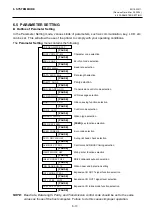 Preview for 53 page of TEC B-490 SERIES Maintenance Manual