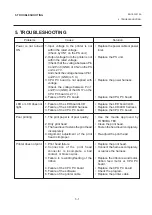 Предварительный просмотр 31 страницы TEC B-570 SERIES Maintenance Manual