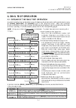 Предварительный просмотр 34 страницы TEC B-570 SERIES Maintenance Manual