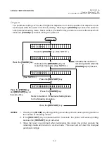 Предварительный просмотр 35 страницы TEC B-570 SERIES Maintenance Manual