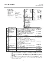 Предварительный просмотр 37 страницы TEC B-570 SERIES Maintenance Manual