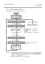 Предварительный просмотр 39 страницы TEC B-570 SERIES Maintenance Manual