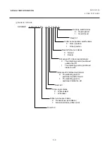 Предварительный просмотр 42 страницы TEC B-570 SERIES Maintenance Manual