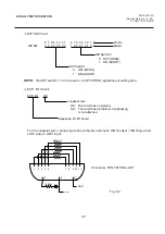 Предварительный просмотр 44 страницы TEC B-570 SERIES Maintenance Manual