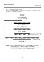 Предварительный просмотр 45 страницы TEC B-570 SERIES Maintenance Manual