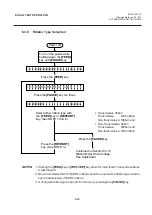 Preview for 62 page of TEC B-570 SERIES Maintenance Manual