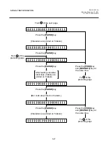 Предварительный просмотр 80 страницы TEC B-570 SERIES Maintenance Manual