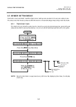 Предварительный просмотр 81 страницы TEC B-570 SERIES Maintenance Manual