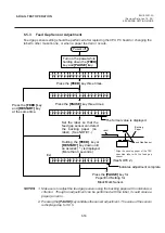 Предварительный просмотр 83 страницы TEC B-570 SERIES Maintenance Manual