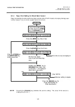 Предварительный просмотр 84 страницы TEC B-570 SERIES Maintenance Manual