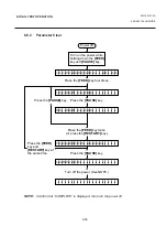 Предварительный просмотр 89 страницы TEC B-570 SERIES Maintenance Manual